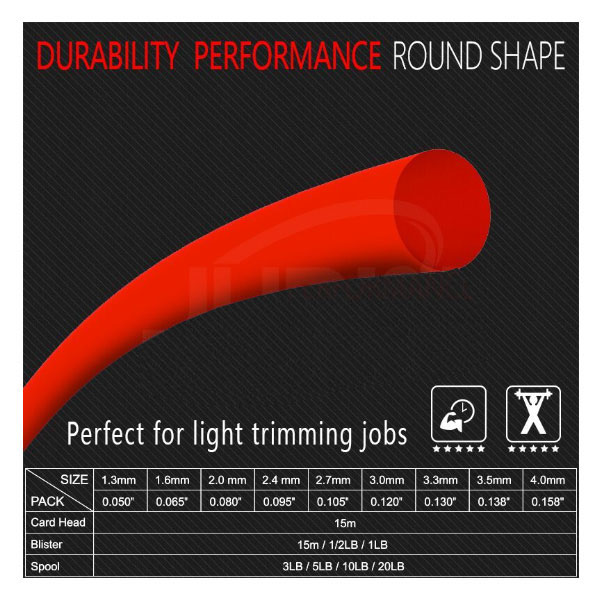 Round Trimmer Line