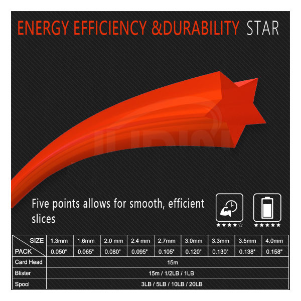 Star Trimmer Line